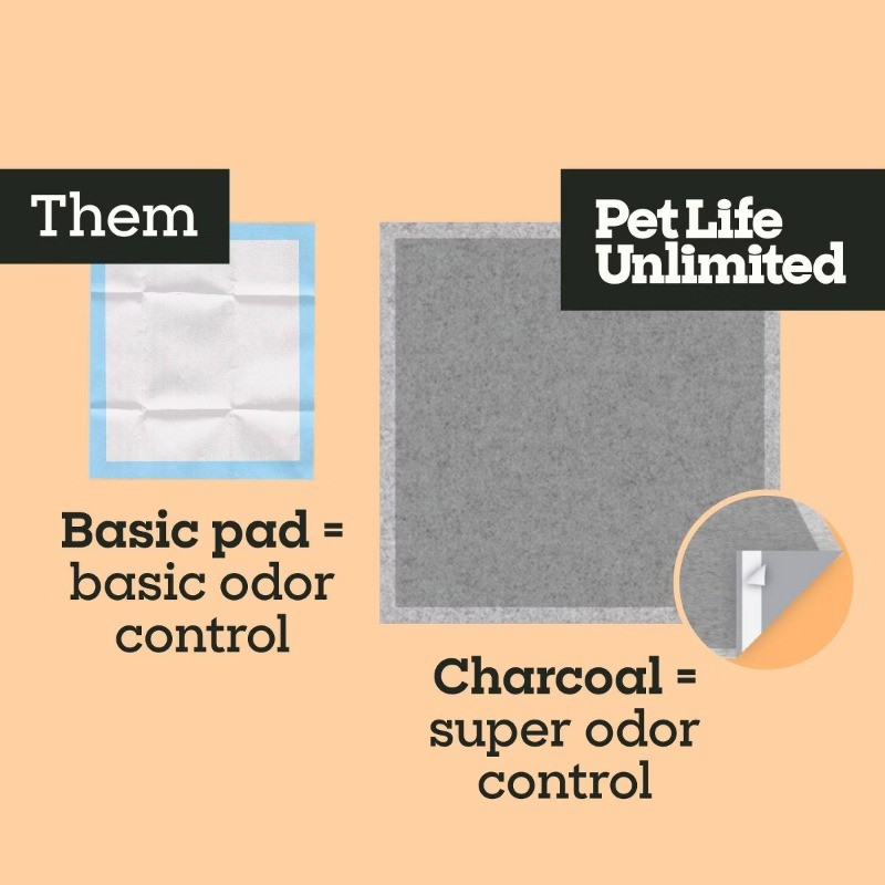 Odor Controlling Training Pads with Charcoal for Dogs – XXL – 15ct