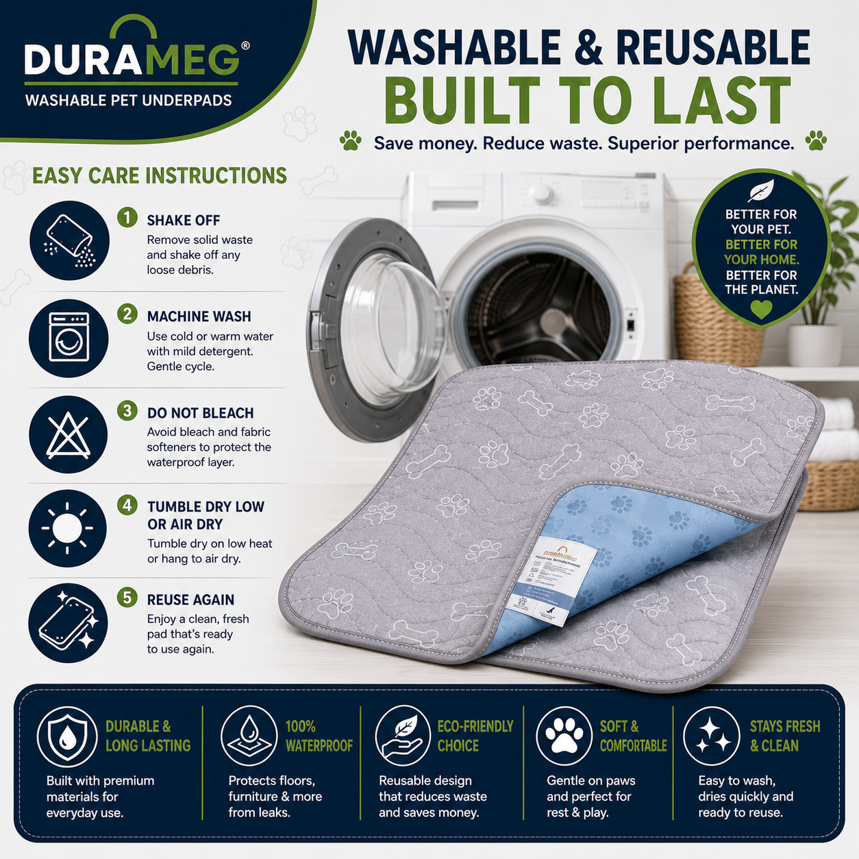 DURAMEG Washable Dog Pee Pads 36×36 Reusable Waterproof Puppy Training 2 Pack