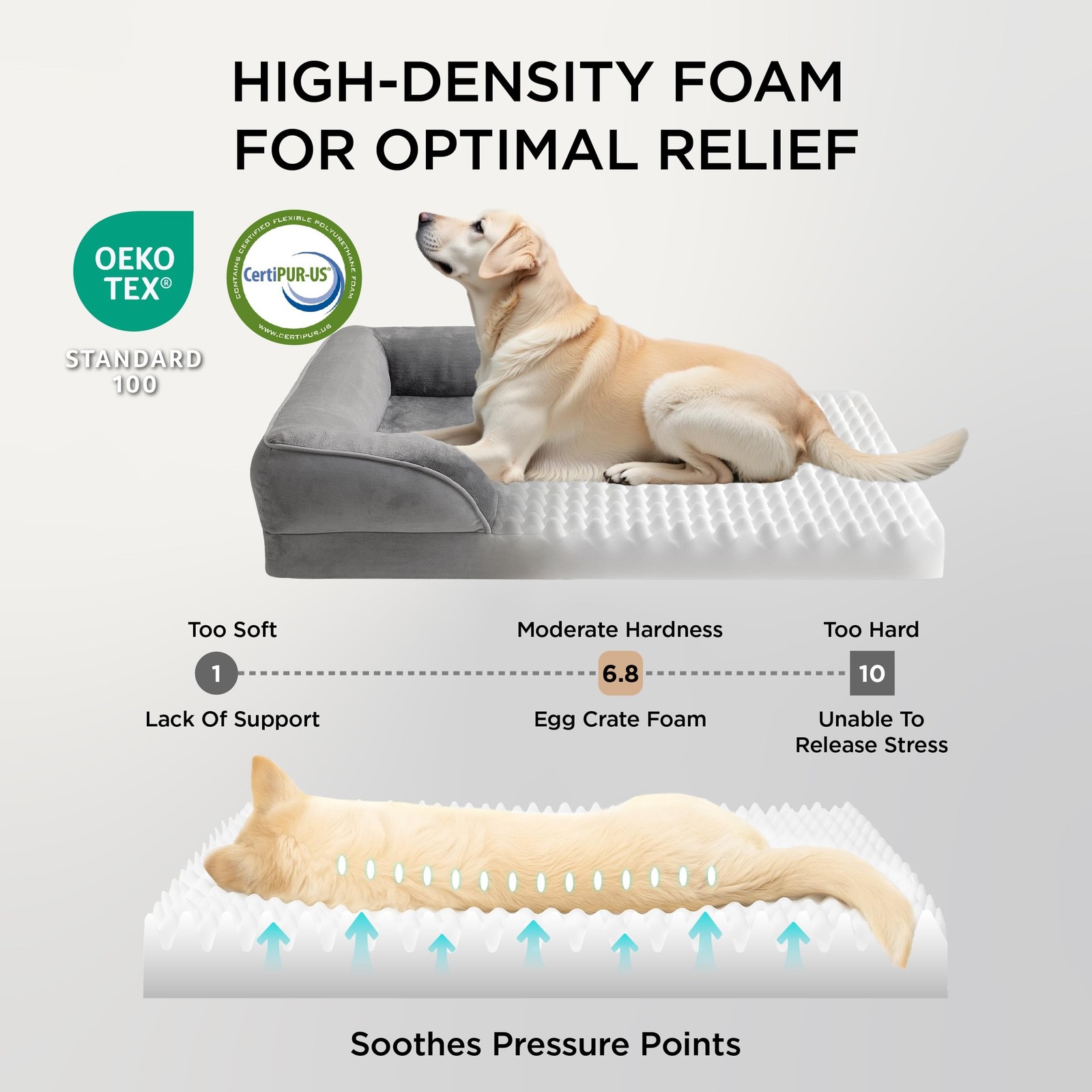 Bedsure Orthopedic Dog Beds Large Sized Dog – Washable Large Dog Cat Bed Wate…