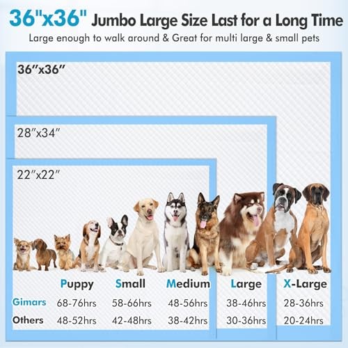XXXXL 36″x36″ Thicken Heavy Absorbency Dog Pad Blue 30 Counts 4XL 36″x36″