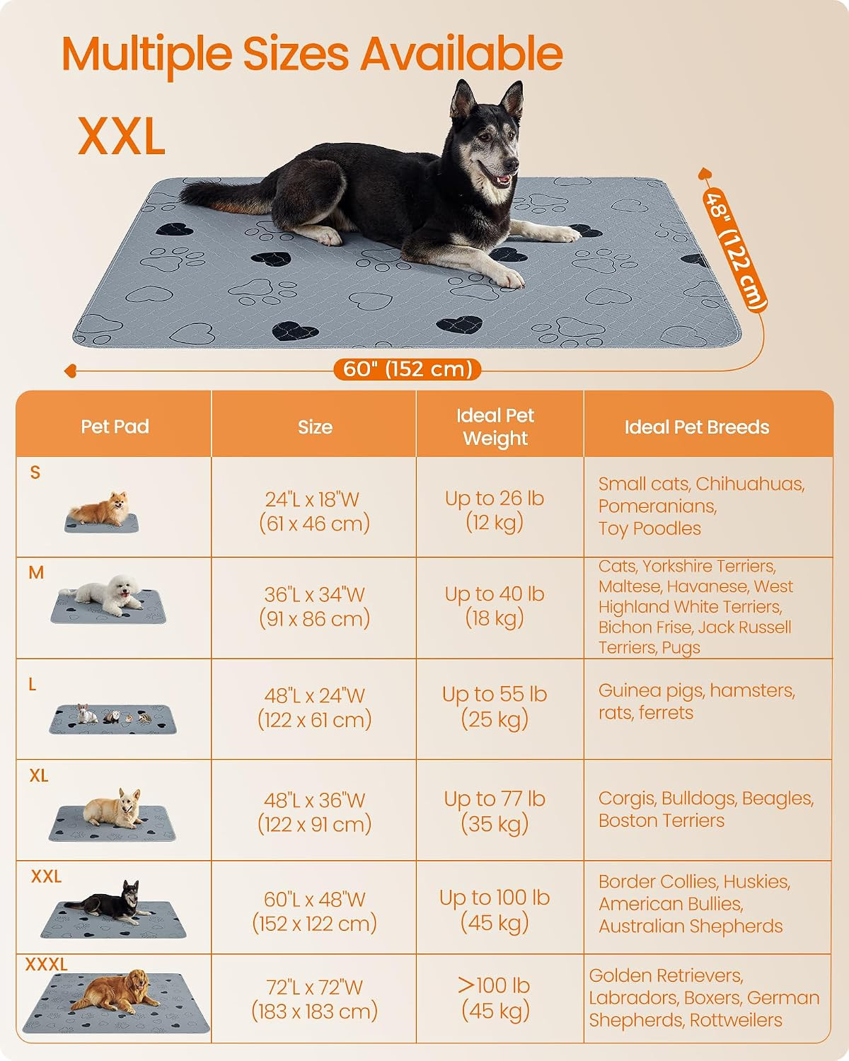 Washable Dog Pee Pads, 2 Pack, Reusable Dog Pads, 60 x 48 Inches, XXL, Waterproo