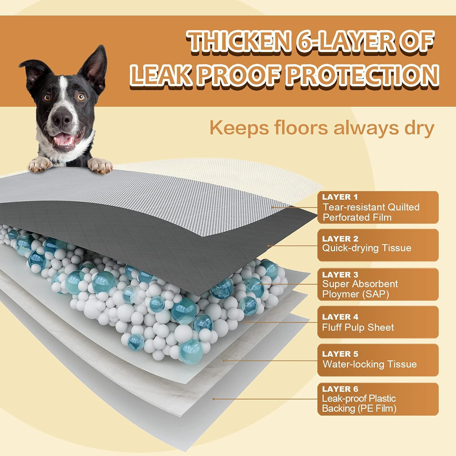 Dog Pee Pads Extra Large 28″ X 34″, 30 Count, Activated Carbon Charcoal Puppy Pa