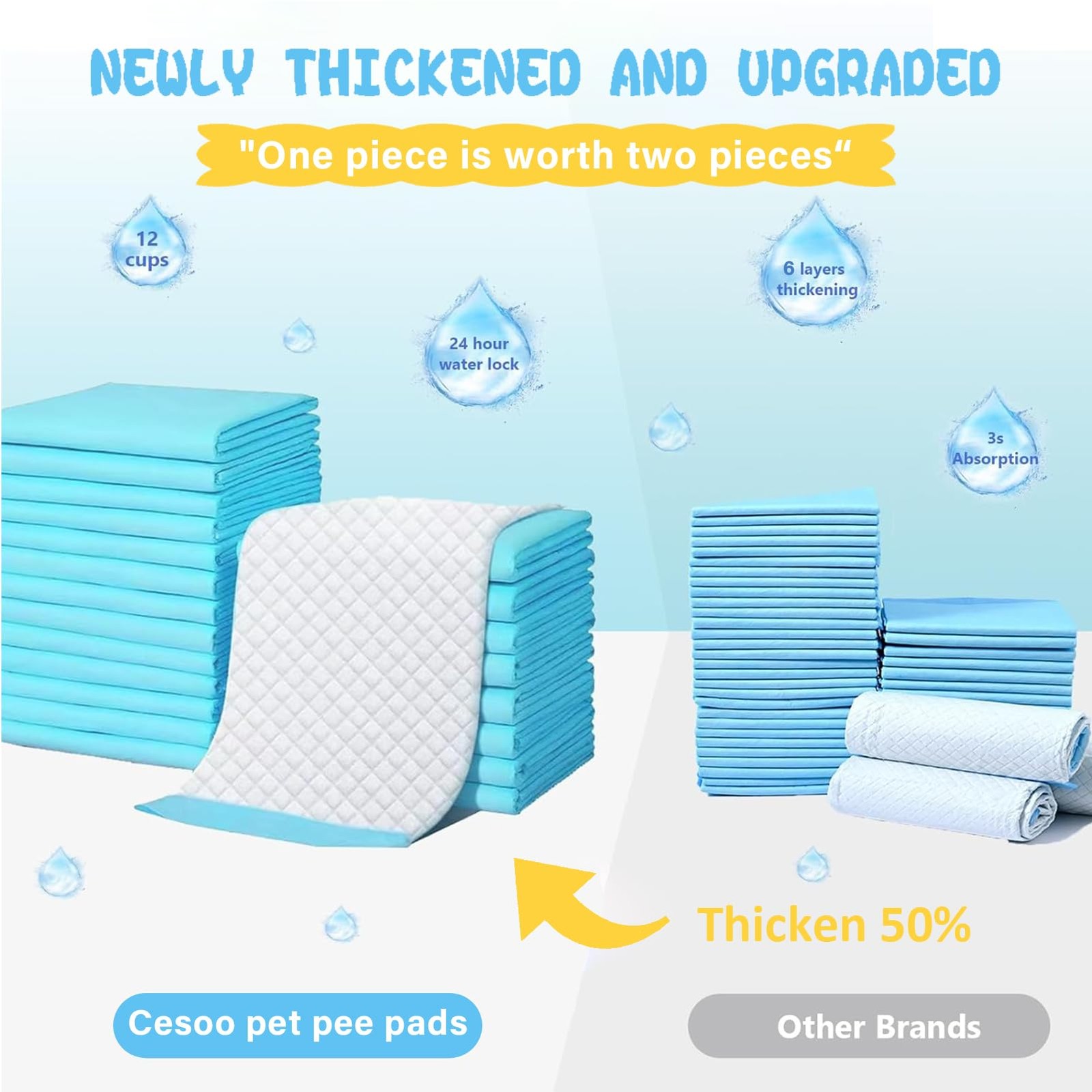XL Thicker Dog Pads 30″x26″ 60 Count, Extra Large Pet Training Pads, Leak-Pro…
