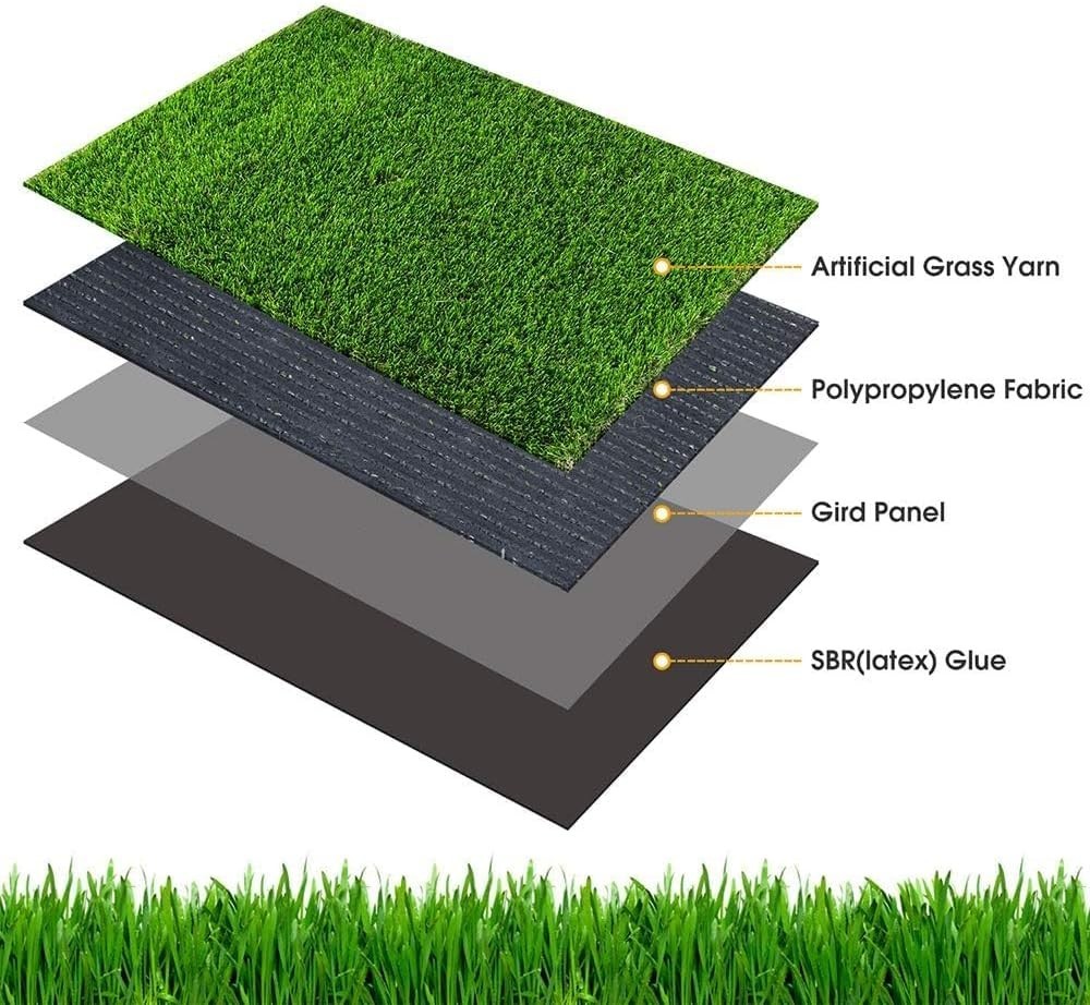 Artificial Grass, Professional Dog Grass Mat, Potty Training Rug and Replacem…