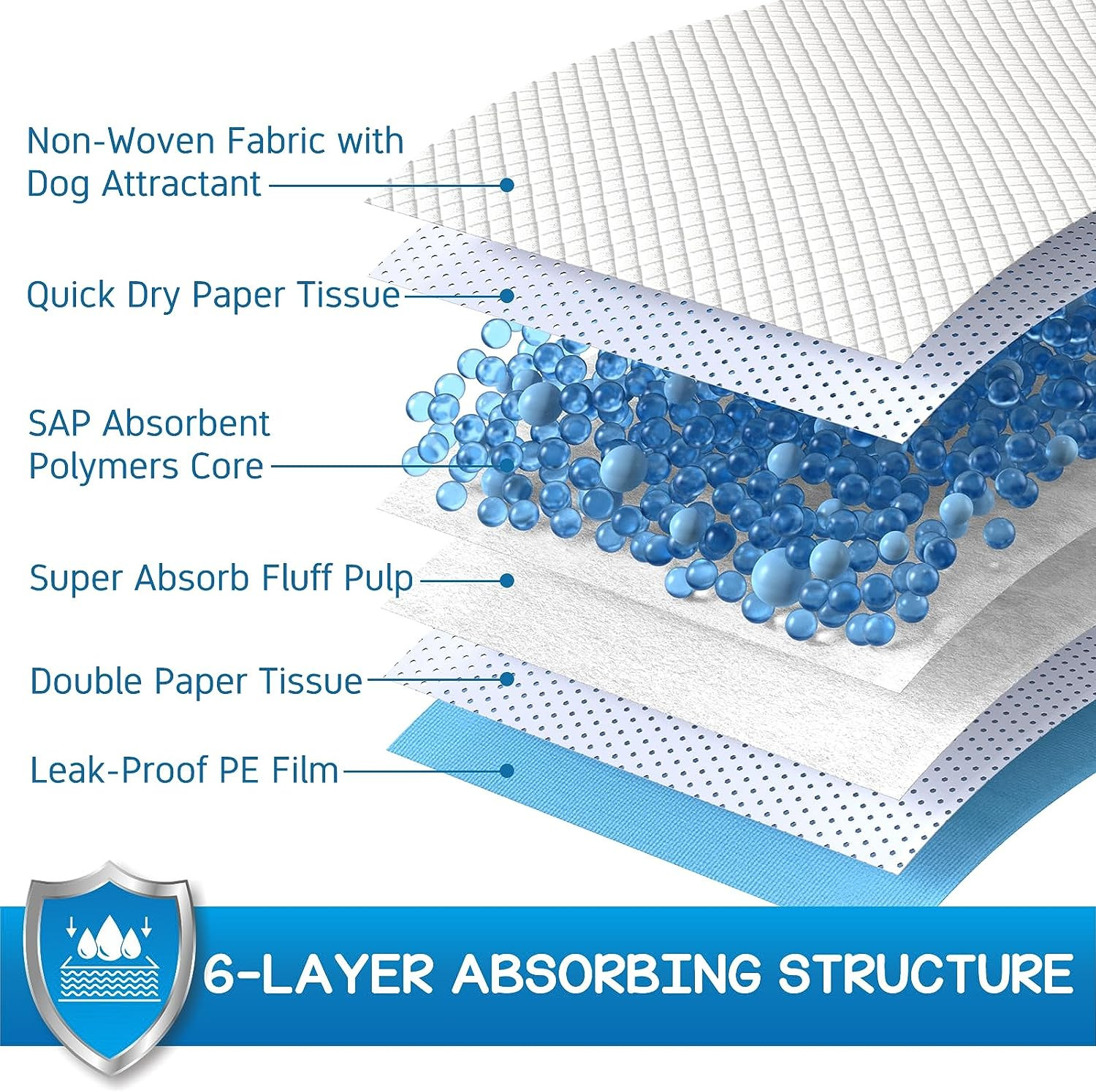 Pee Pads for Dogs Extra Large Training Puppy Pads 28X34 Inches, Dog Pads