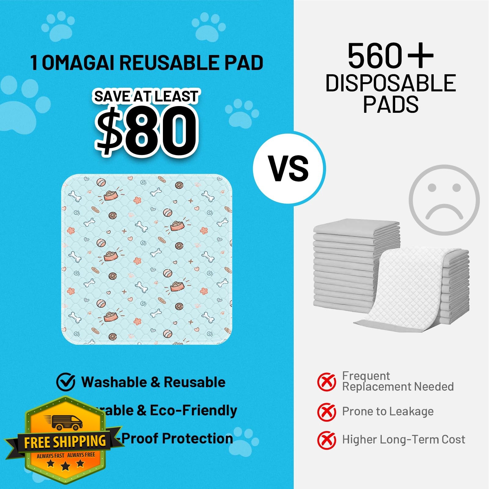 OMAGAI Pee Pads Blue 24x48in Pack of 2