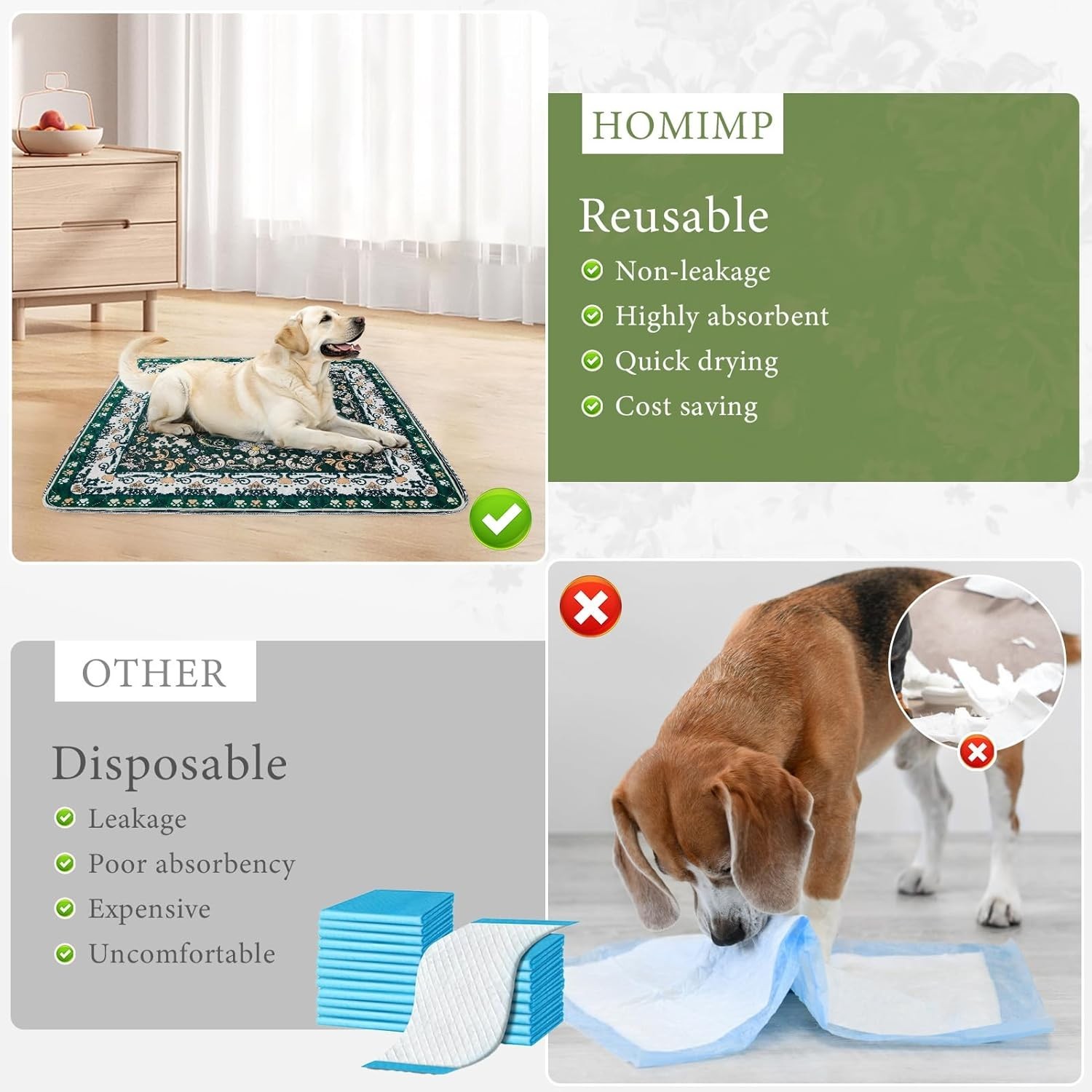 Eco-Friendly Washable Pet Pads – Vintage Floral, 18”x24”, Perfect for Training