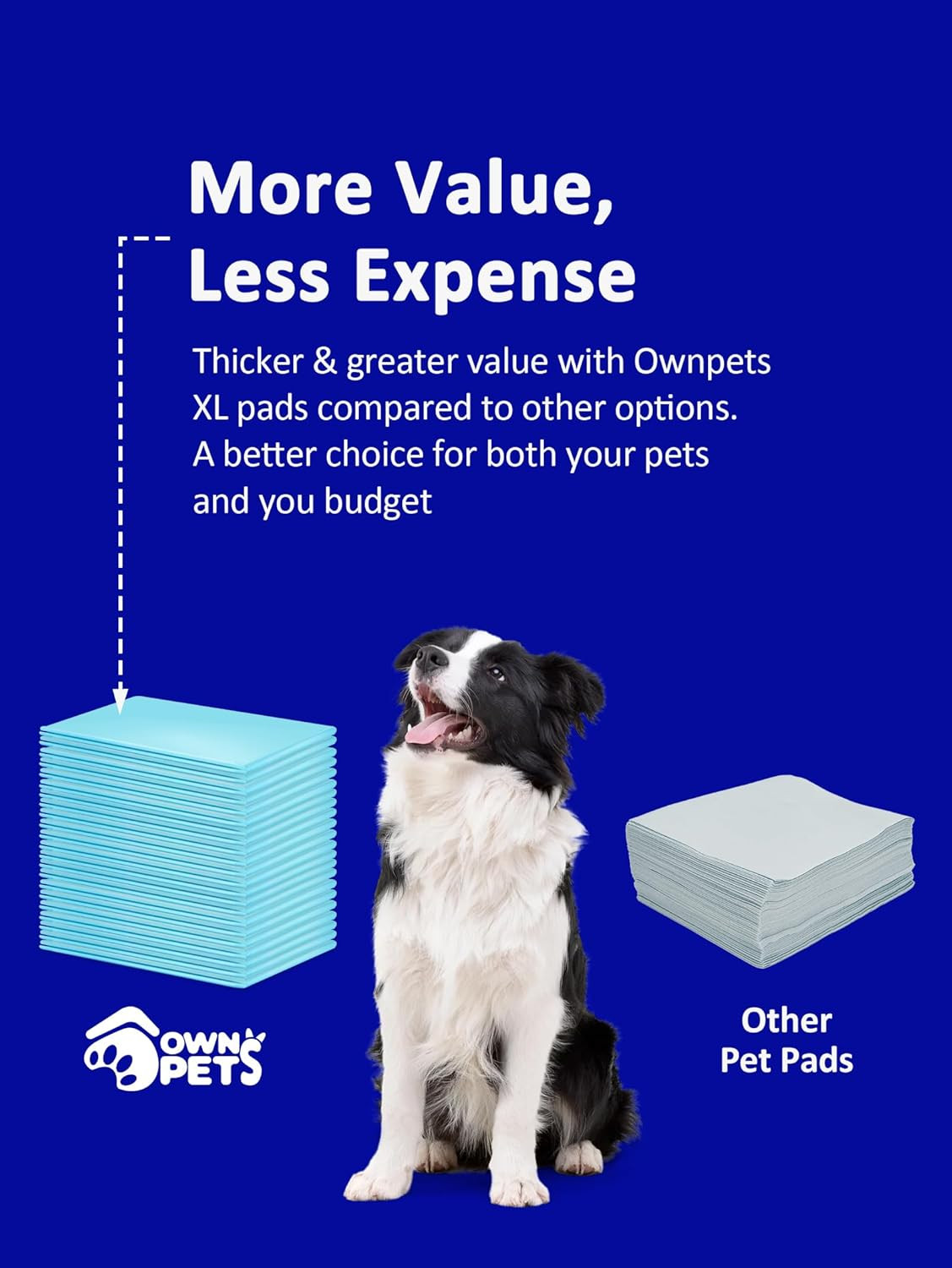 Dog Training XL Extra Large Pad 35’’ X 32’’, Leak-Proof 6-Layer Pet Potty Traini