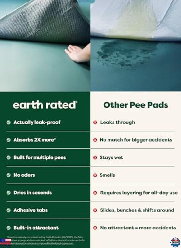 Earth Rated Extra Absorbent Puppy Pee Pads, Leak-Proof, Odor-Free, 75 Count,
