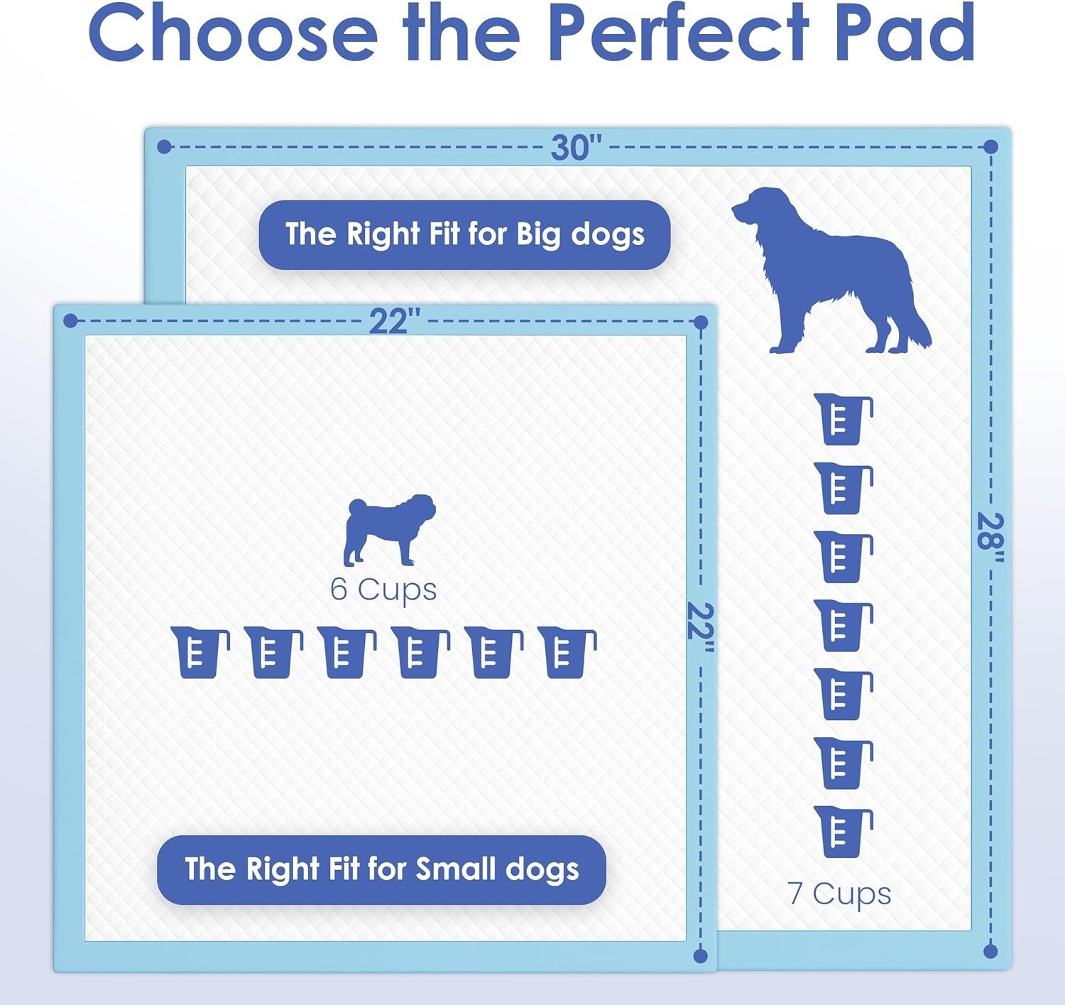 Leak-Proof 28 x 30 Scented Puppy Training Pads – 50 Count Comfort for Dogs