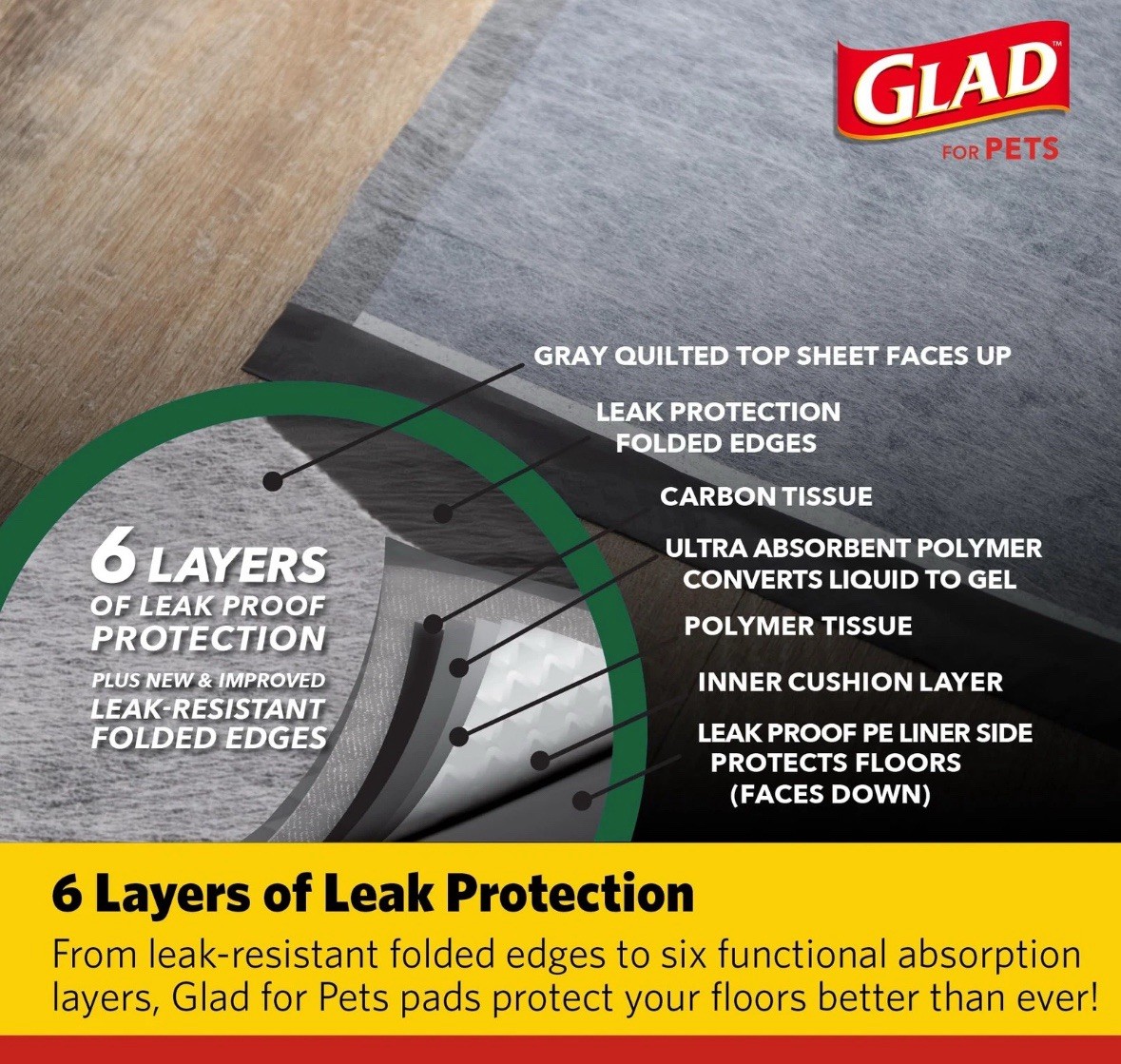 Glad For Pets Extra Large Charcoal Dog Training Pads – Absorbent FAST SHIPPING