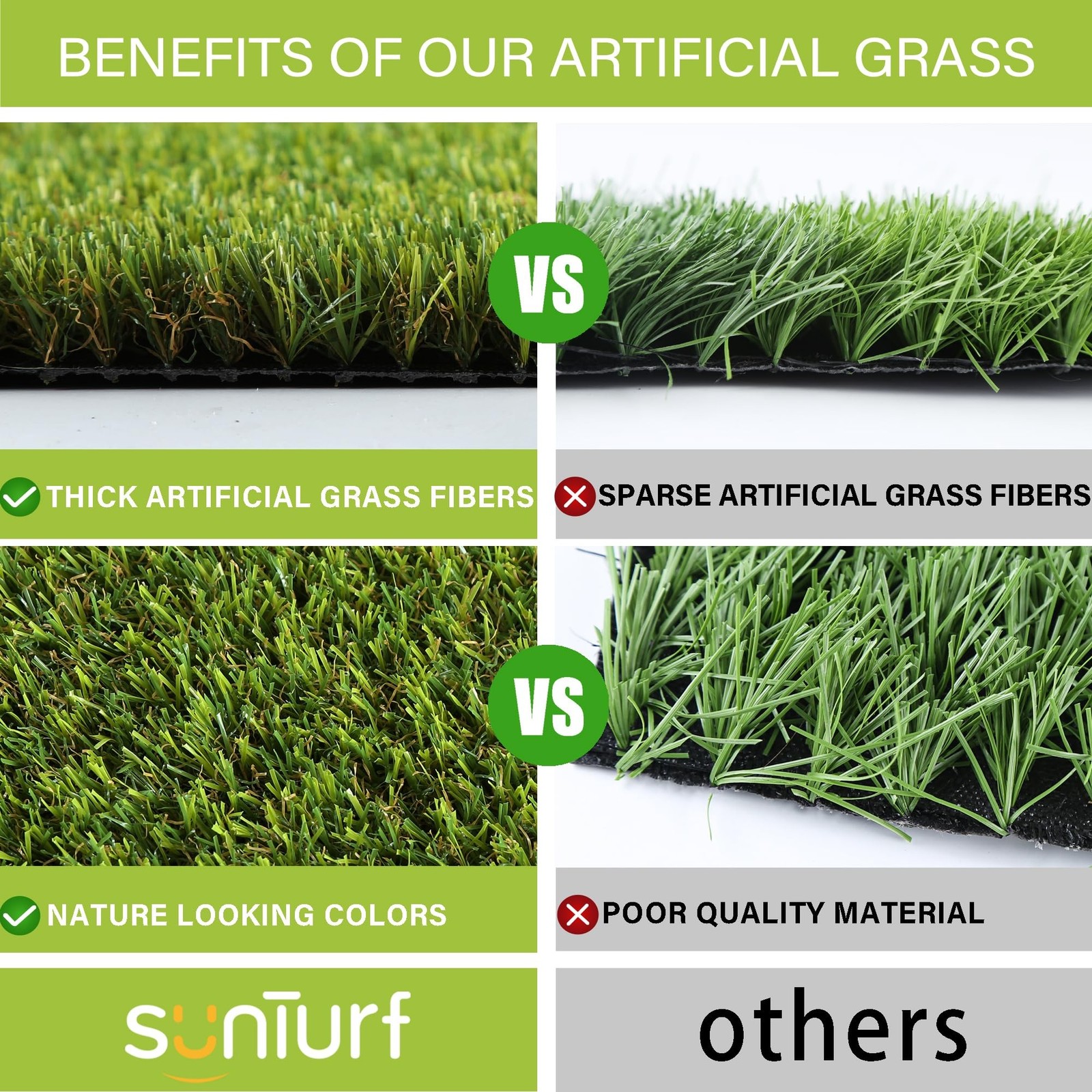 SUNTURF Dog Grass Pads 5 x 8 FT 0.8 Inch High Pile Artificial Grass Green