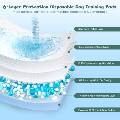 60 Count Extra Large Dog Pee Pads 28″ x 34″ Super Absorbent Leak-Proof Puppy Pad
