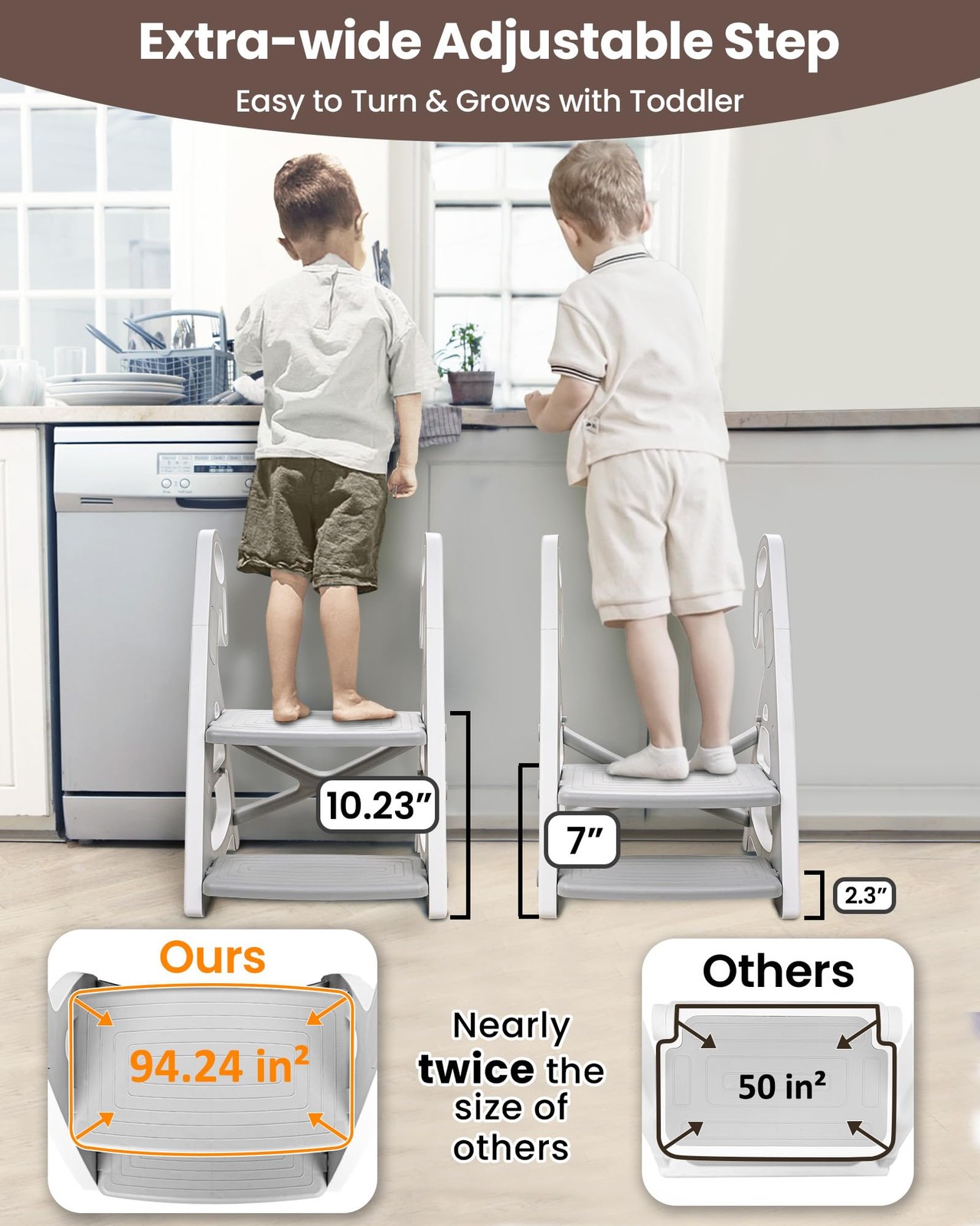 Potty Training Seat, Primlect Upgrade Ultra-Stable Toddler Toilet Seat for Kids