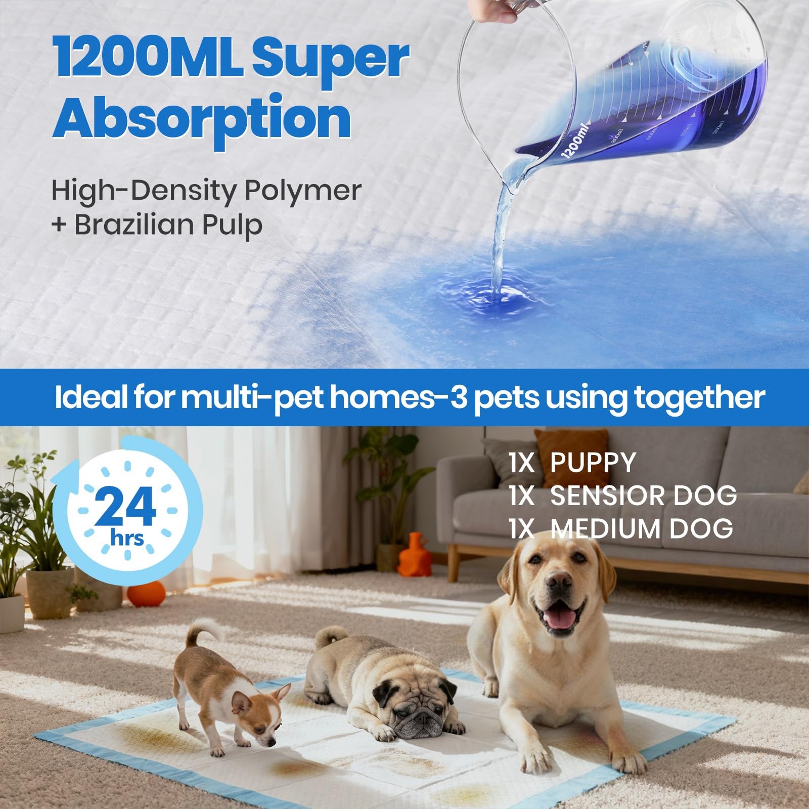 Gimars Ultra Absorbent Dog Pee Pads Extra Large Thicken 6 Layers – Leak-Proof Od