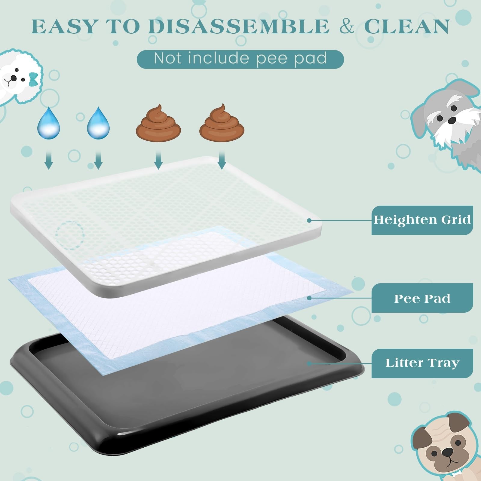Mifoci 2 Pcs Dog Potty Tray with Grid Portable Pet Litter Box Dog Training To…