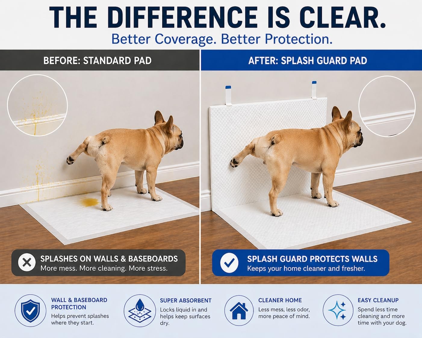 Disposable Pee Pads for Male Dogs – 40 Count (2 Pack, 20 Pads Each)