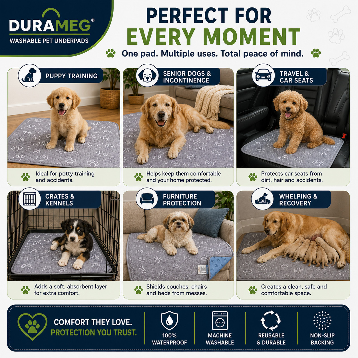 DURAMEG Washable Dog Pee Pads 36×36 Reusable Waterproof Puppy Training 2 Pack