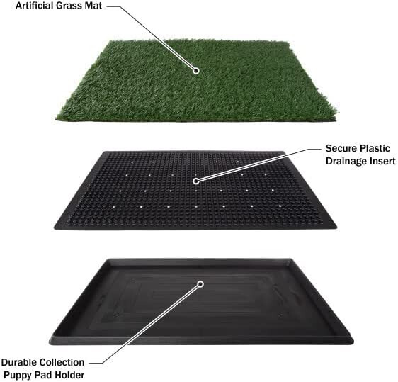 Grass Puppy Pee Pad for Dogs Pets 20×30 Reusable 3-Layer Training Potty Pad Tray
