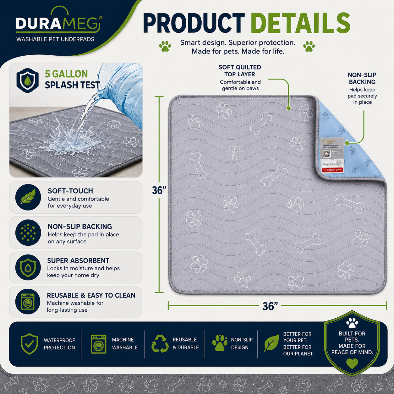 DURAMEG Washable Dog Pee Pads 36×36 Reusable Waterproof Puppy Training 2 Pack
