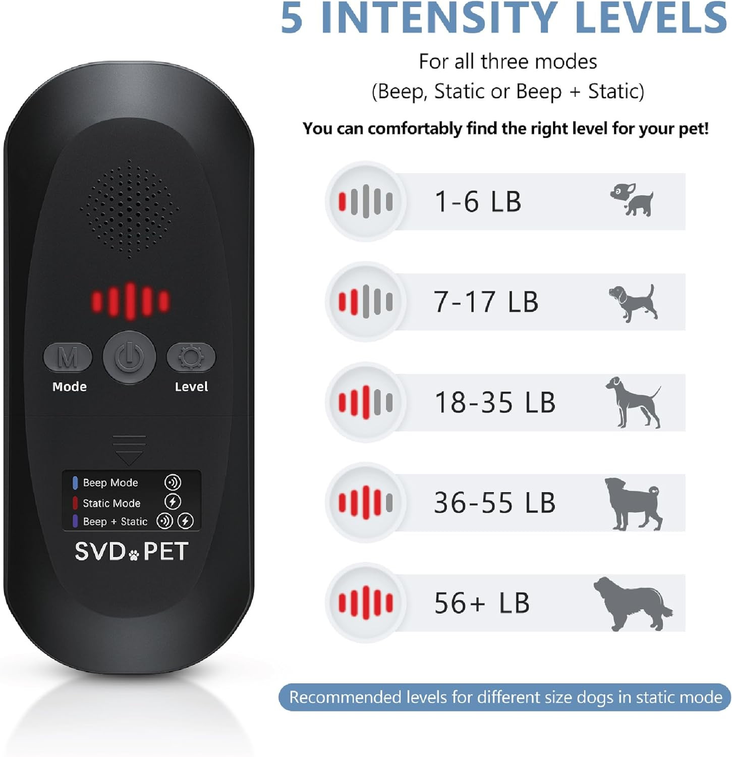 2-Pack Pet Training Mat with Tester, Pet Shock Pad, Dogs & Cats Electronic Repel