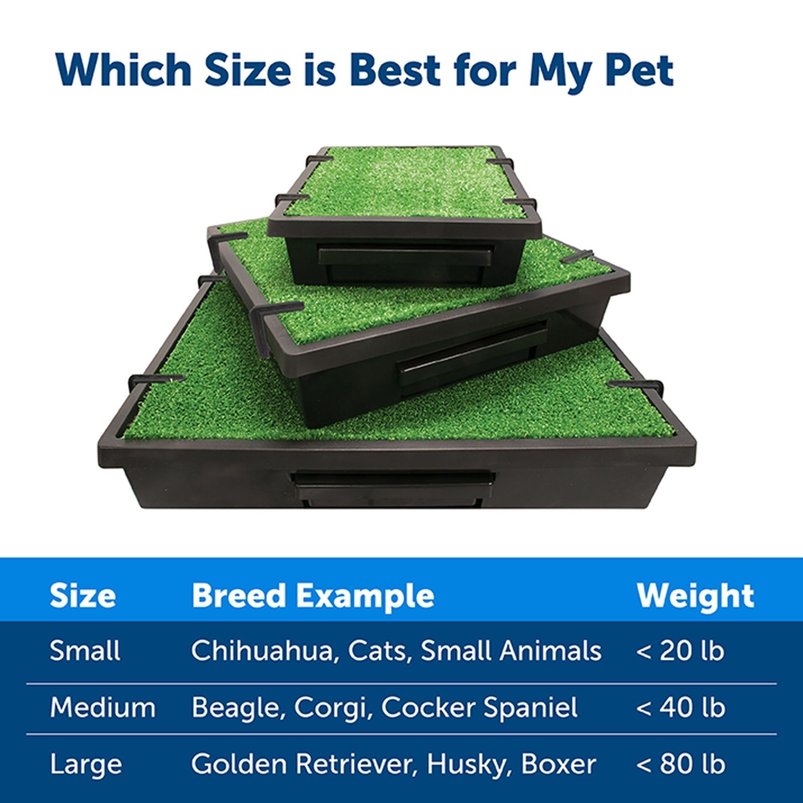 PetSafe Pet Loo Portable Grass Pad Dog Potty w/ Wee Sponge Powder, Medium