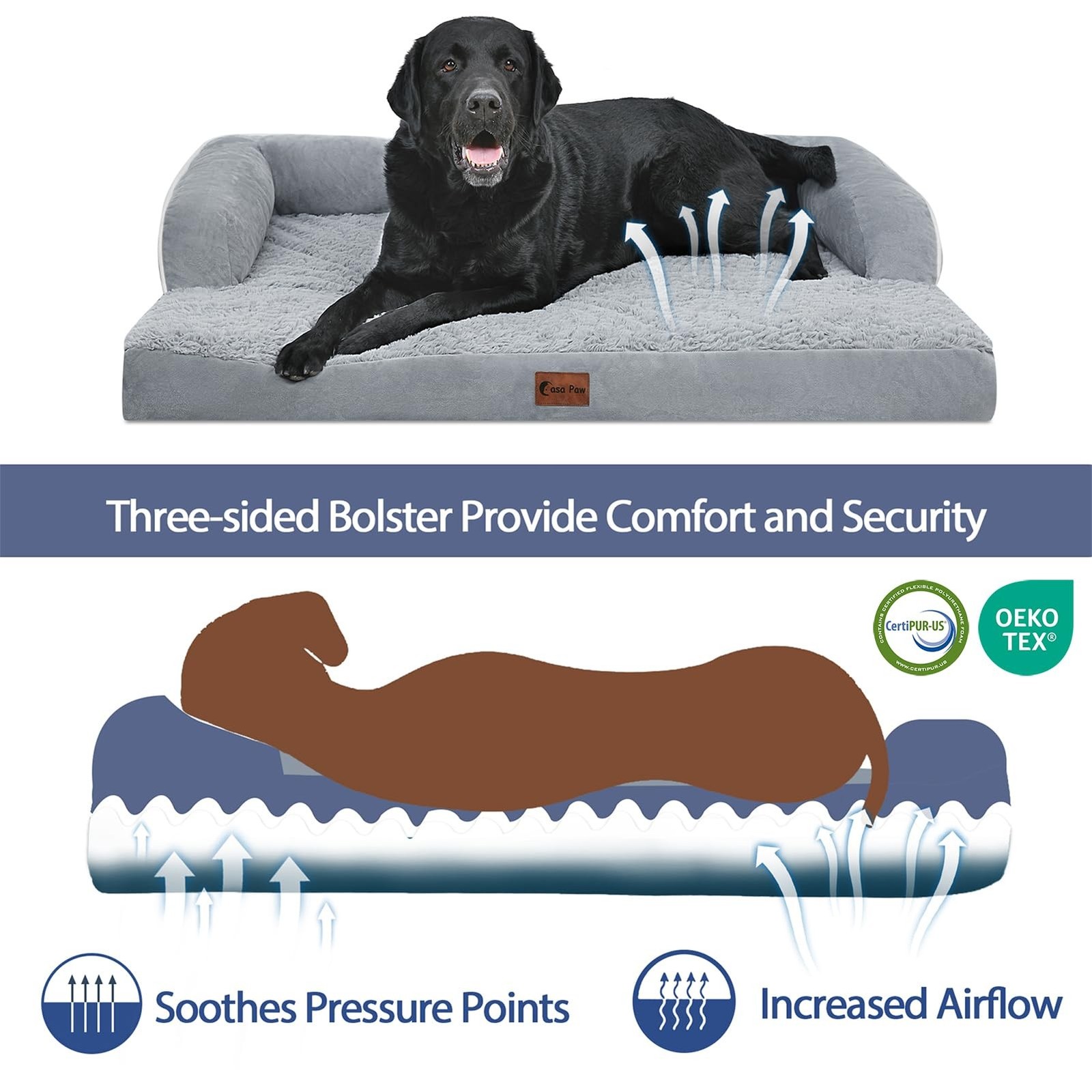 Orthopedic Dog Bed 45x35in Grey, Waterproof & Washable | Orthopedic support, …