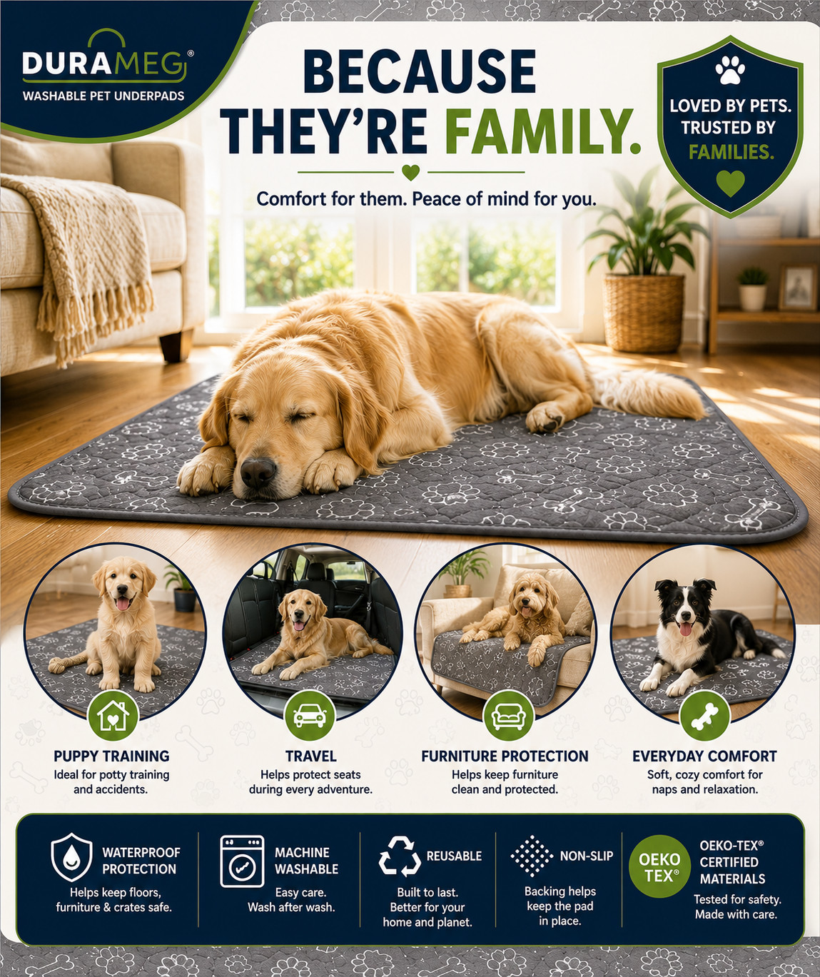 DURAMEG Washable Dog Pee Pads 36×36 Reusable Waterproof Puppy Training 2 Pack