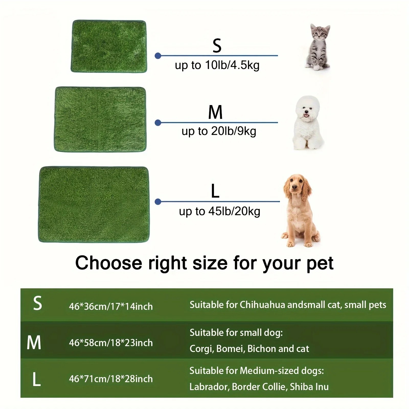 Washable Dog Grass Mat Artificial Lawn Puppy Training Pee Pad Odor Control.