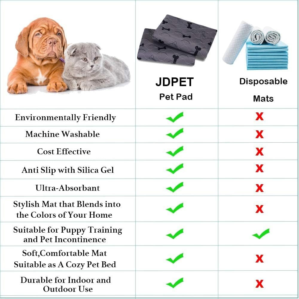 Washable Dog Pee Pads with Free Grooming Gloves,Non Slip Dog Mats with Great Uri