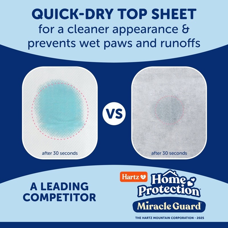XXL Dog Pads Absorbent Quick Dry Spot Concealing Odor Control 20 Counts New