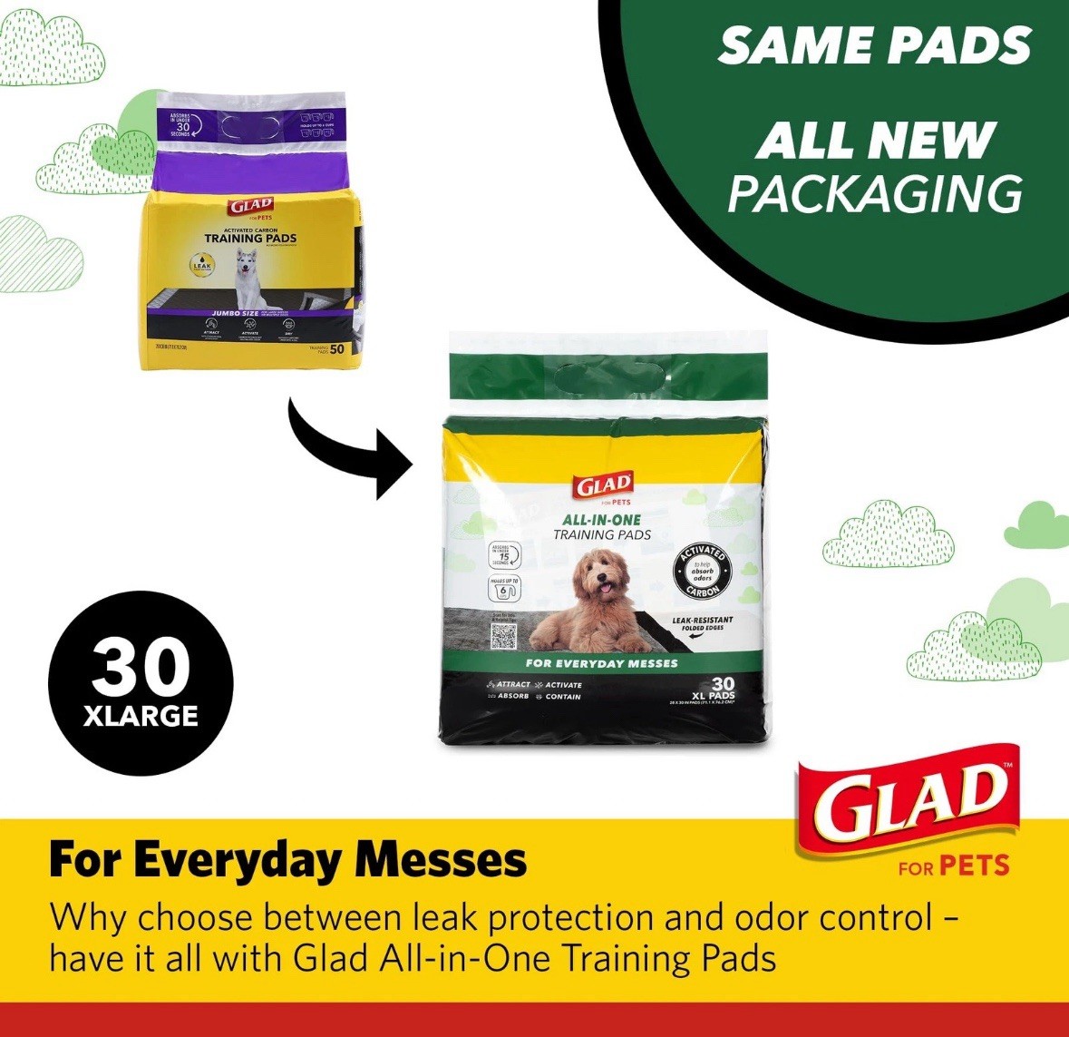 Glad For Pets Extra Large Charcoal Dog Training Pads – Absorbent FAST SHIPPING