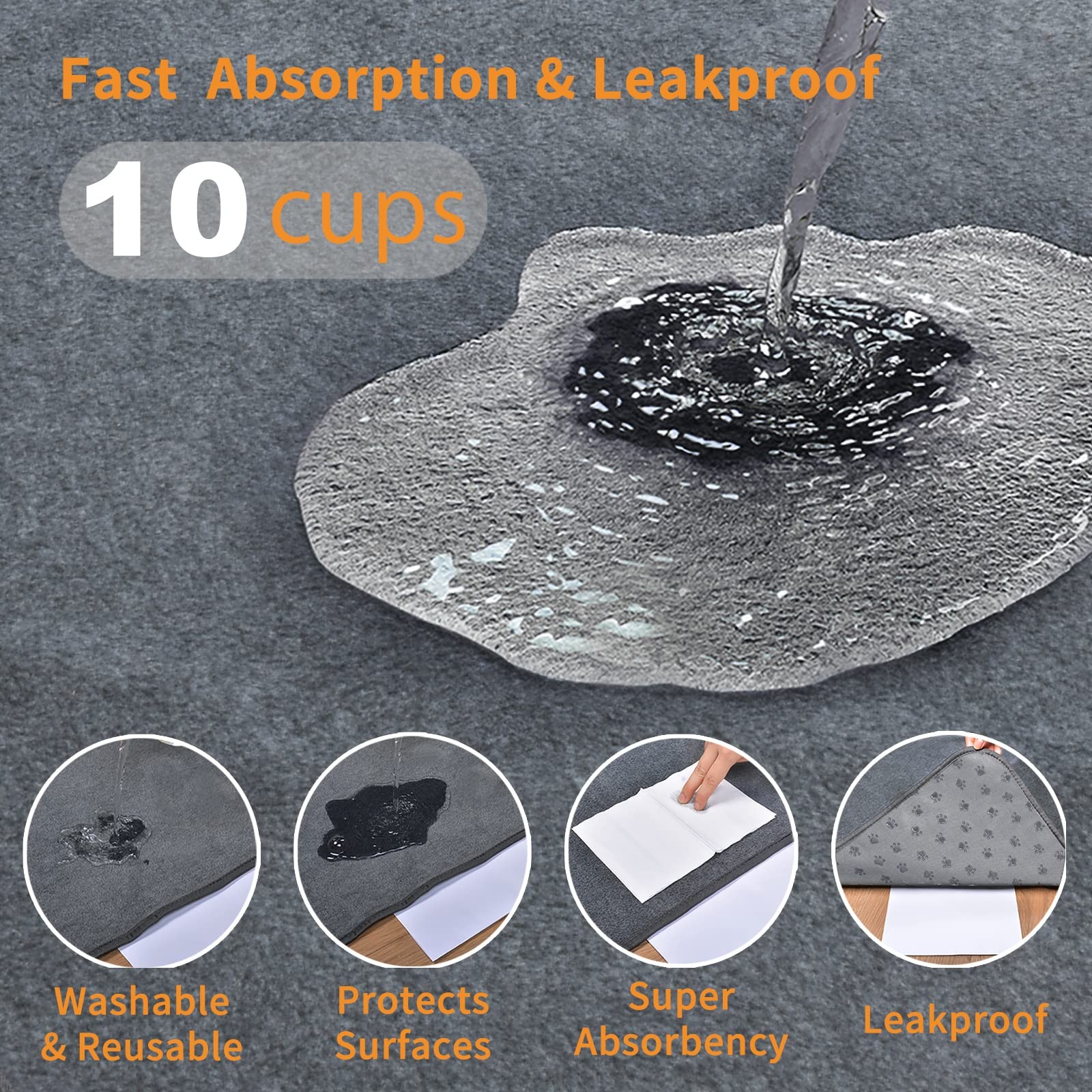 2 Packs Extra Large Reusable Dog Mat for Floor, Non-Slip Washable Pee Pads fo…