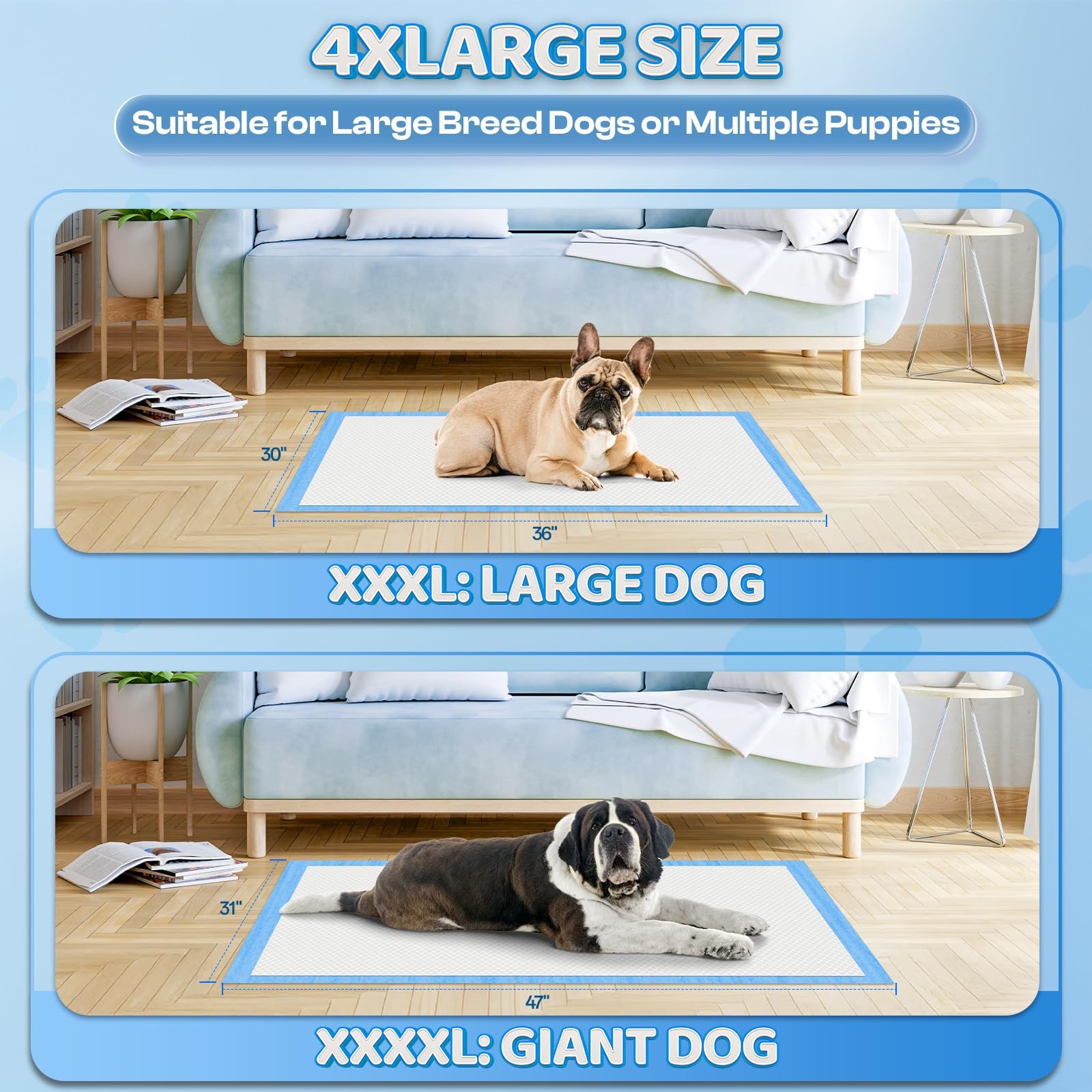 Boscute 4XL Thicken 6 Layers Ultra Absorbent Dog Pee Pads, XXXXL, Blue