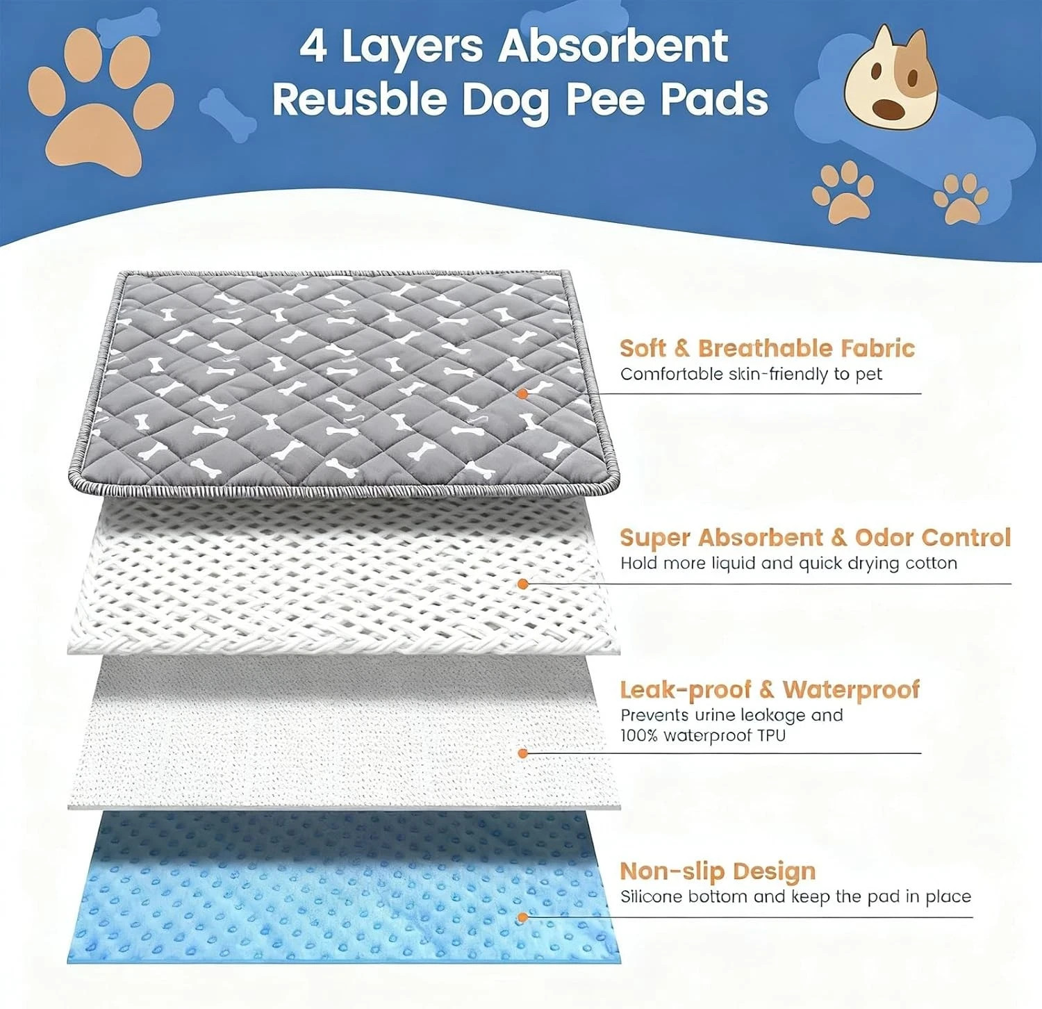 Puppy Pads with Pheromones, Washable Puppypad Pee Pads,(Gray, S: 15.7″ × 23.6″)