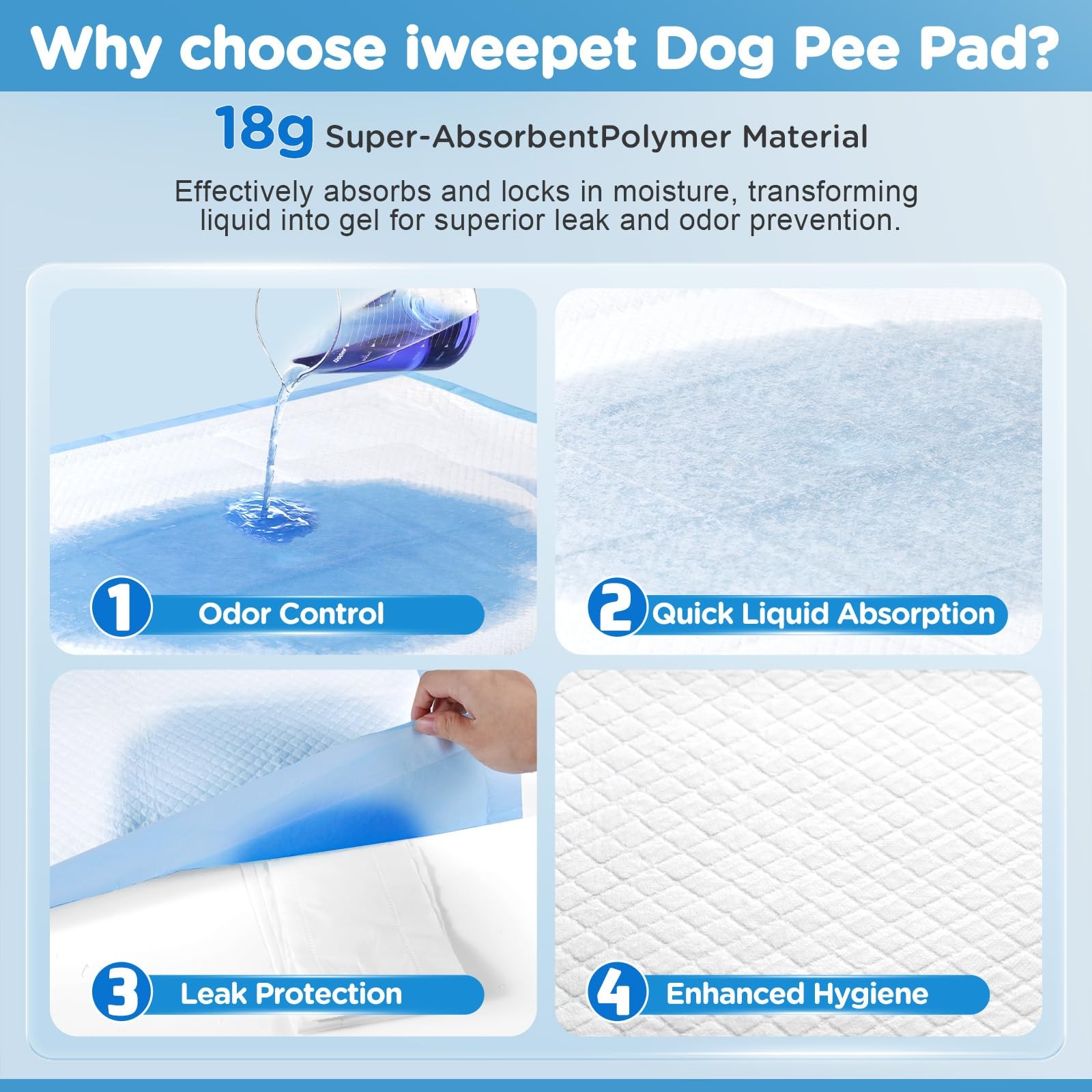 Enormous 37″x 54″ Dog Training Potty Pads, Thicken Super Absorbent & Leak-Pro…