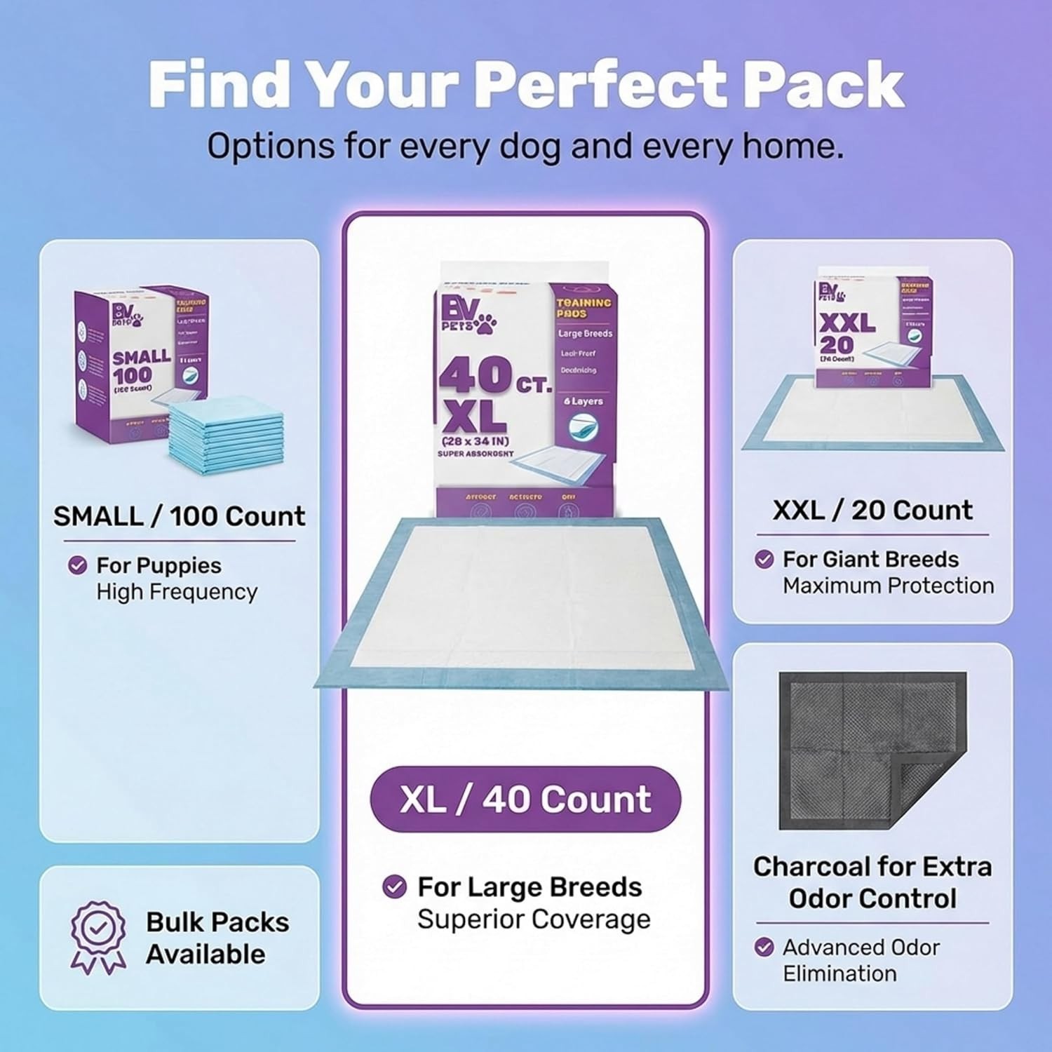 Puppy Pads XL 40 Count 34″x28″ Leak-Proof Pee Pads Dogs W/ 6-Layer Design Rapid
