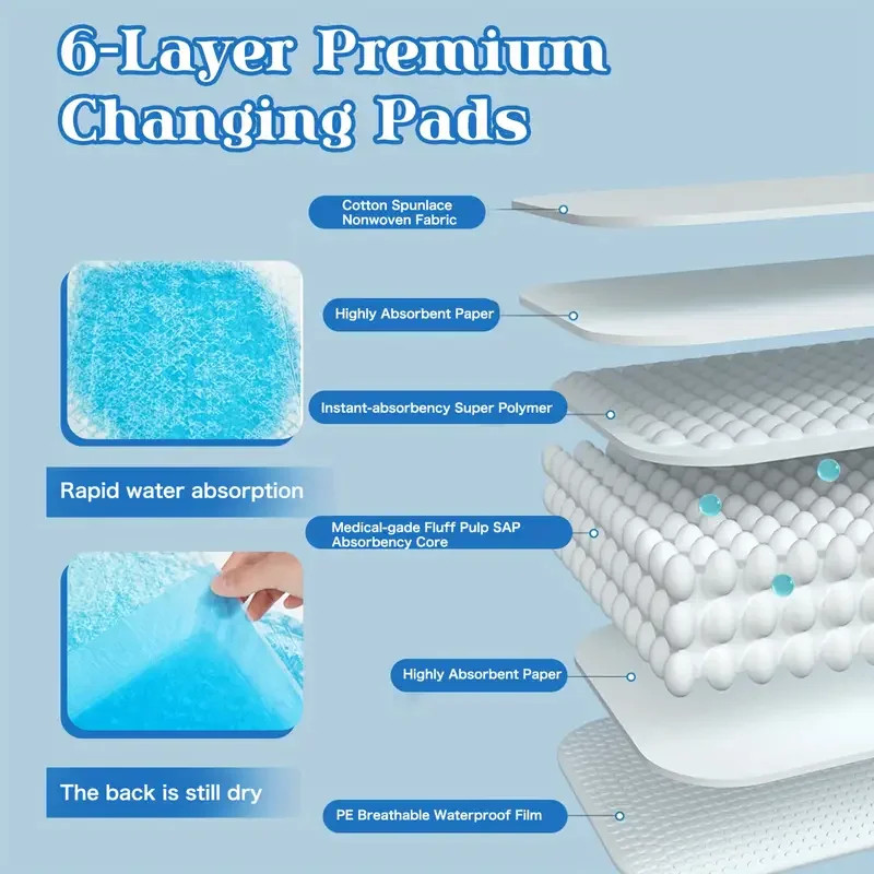 100 30×36 XXL Dog Puppy Pee Pads Medical Grade Ultra Heavy Absorbency Underpads