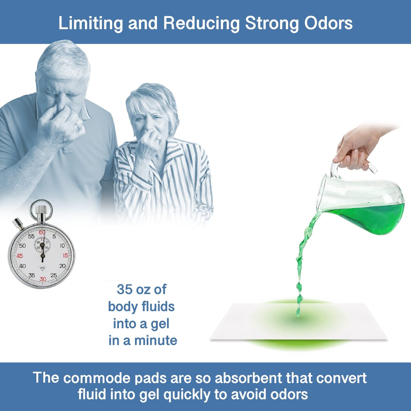 Commode Liners with Absorbent Pads – 100 Bedside Commode Liners & Pads – Port…