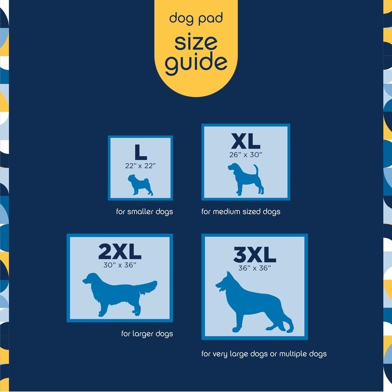3XL Heavy Duty Dog Pads 25ct Absorbent Odor Control Clover Leaf Fragrance New