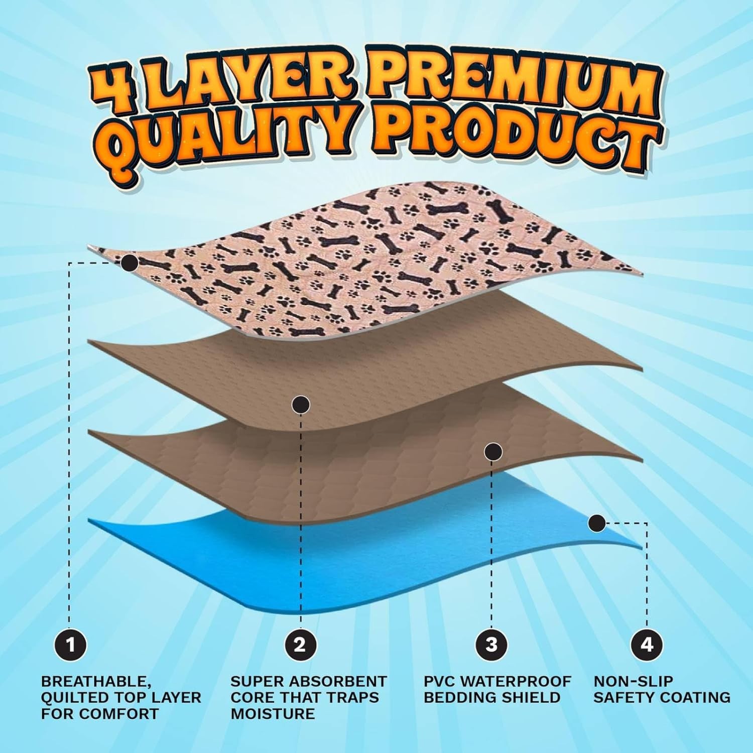 Super Absorbent Large Dog Pee Pads 2-pack