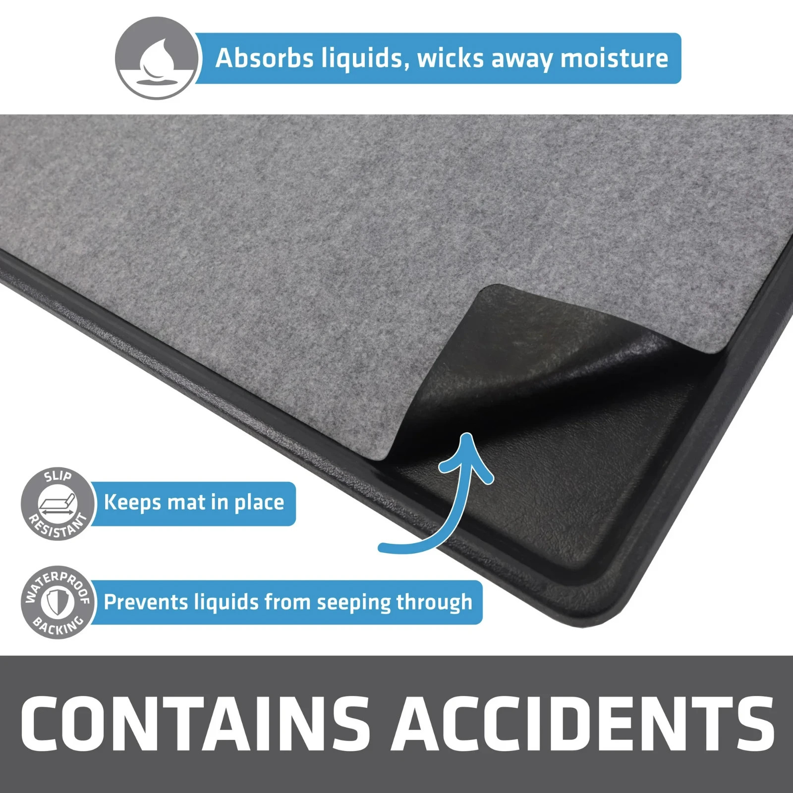 Drymate Dog Crate Mat Liner, Absorbent, Waterproof, Non-Slip, Machine Washable,