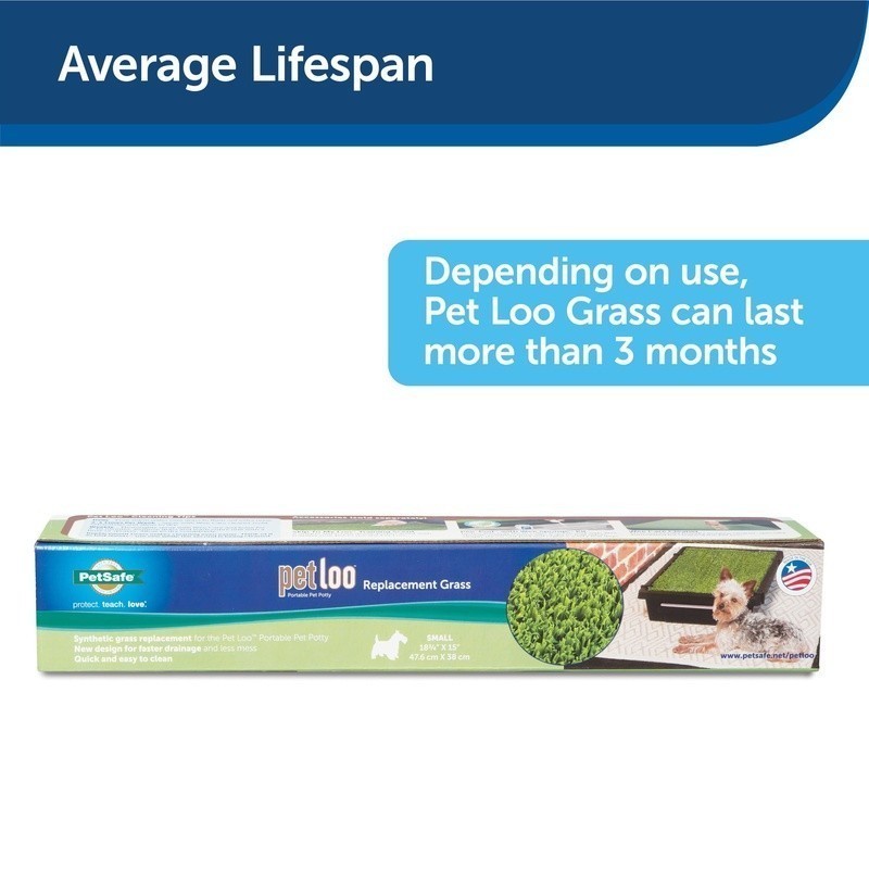 Pet Loo Replacement Grass Mat Quick Drain Easy Cleanup Dogs Toilet Use