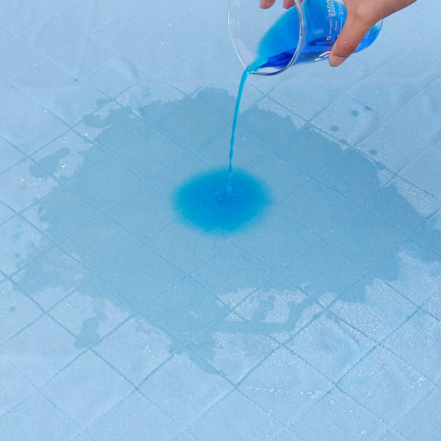 Bed Pads for Incontinence Washable Large 34″ × 52″, Blue | Reusable Pee Pads, Wa