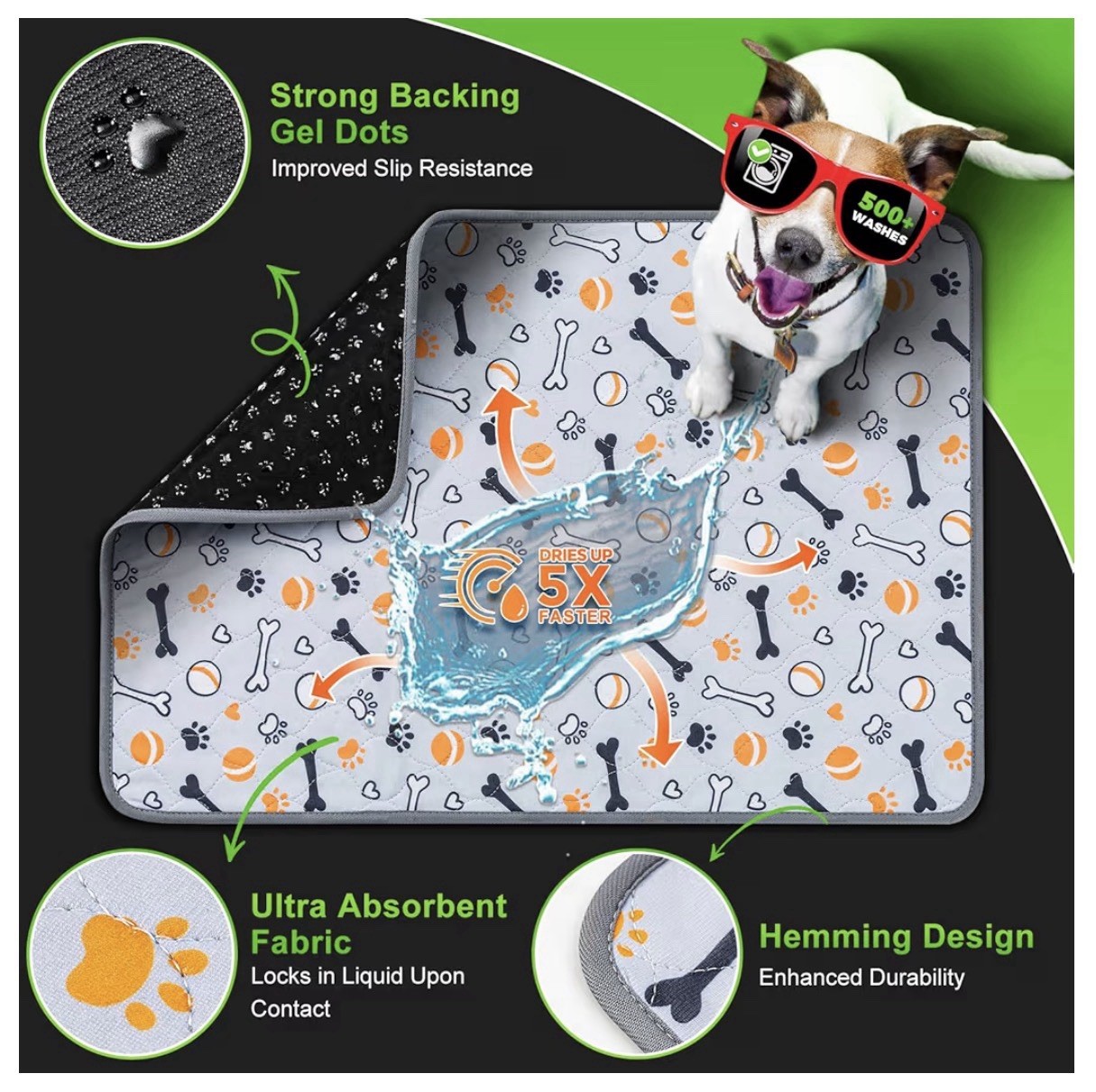 New Dog Grass Pads with Tray Large, 24″x16″, 2 Reusable Artificial Turf for Dogs