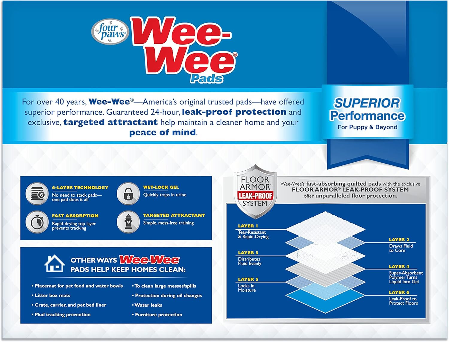 Wee-Wee Superior Performance Unscented Pee Pads for Dogs & Puppies, Quilted Leak