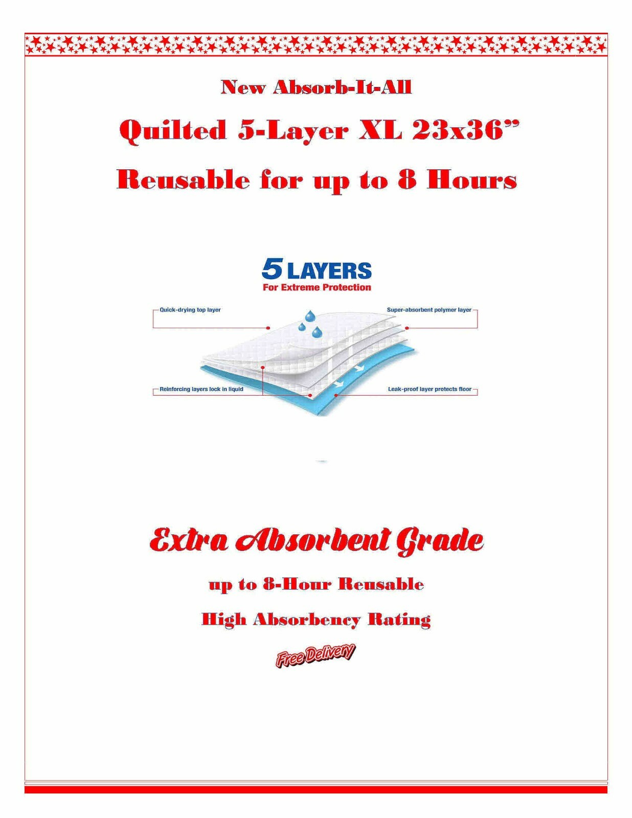 150 XL 23×36′ Absorb-It-All Quilted 5-Layer Puppy Piddle Training Pads Reusable
