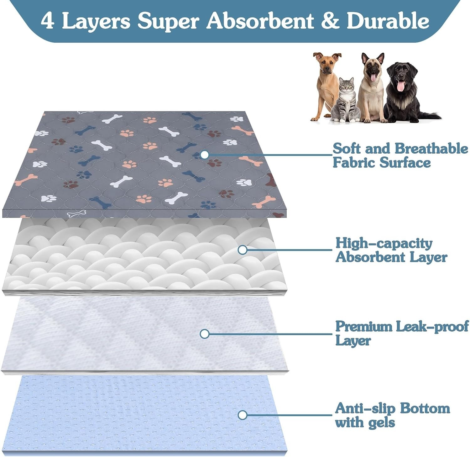 Super Absorbent Washable Dog Pee Pads, 2 Pack 18″x24″, Perfect for Home & Travel