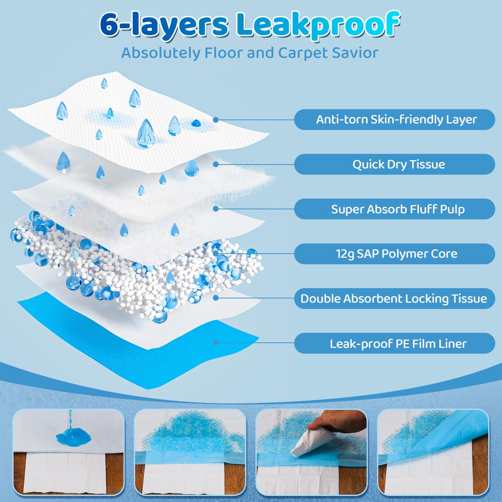 Upgrade Leak-Proof Pet Training and Puppy Pads, Jumbo Pee Pads for Dogs with …