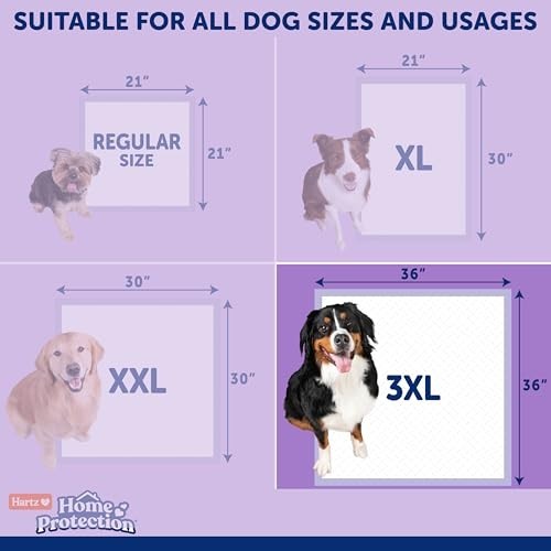 Disposable Dog Training Pads 36×36 3XL Lavender Scented 30 Count No Leak Odor